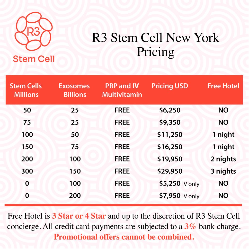 Cost of stem cell therapy NYC