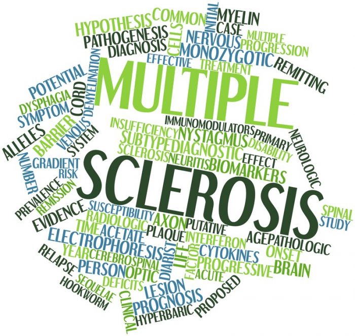 Stem Cell Therapy For Multiple Sclerosis Stem Cell Mexico