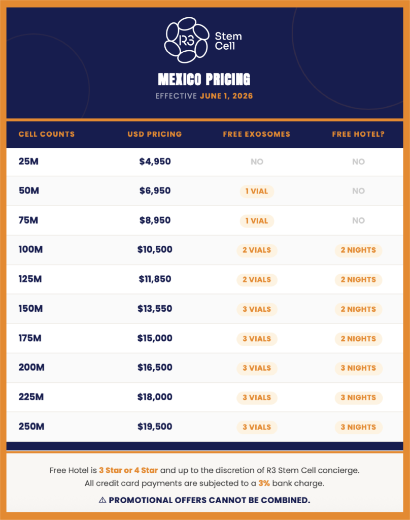 Stem cell therapy cost in Mexico